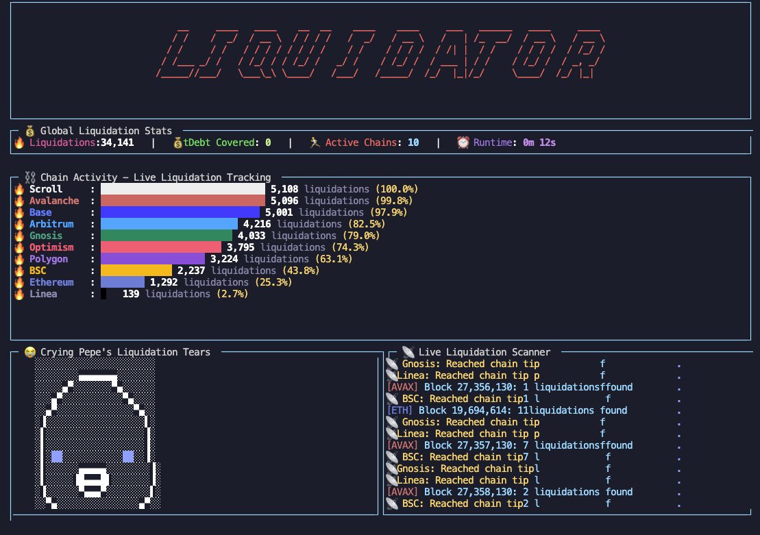 liquidator